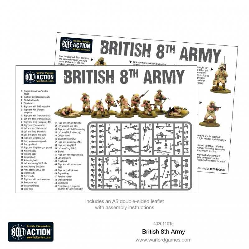 BRITISH 8TH ARMY Ww2 Commonwealth Infantry In The Western Desert BOLT british-8th-army-ww2-commonwealth-infantry-in-the-western-desert-bolt