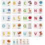 TOCCA E GIOCA l'alfabeto dei piccoli HEADU educativo IN ITALIANO età 2+  - 2