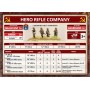 STALINGRAD seconda guerra mondiale COMPLETE STARTER SET in inglese FLAMES OF WAR età 14+ Battlefront Miniatures - 33
